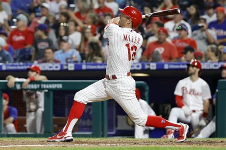 Brad Miller Brad Miller