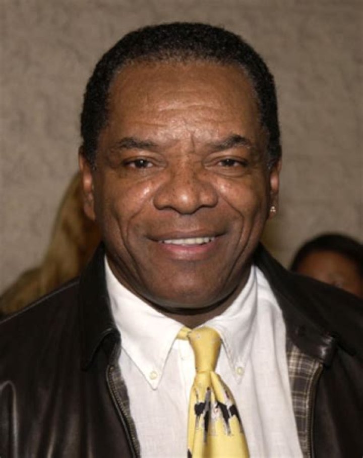 John Witherspoon John Witherspoon