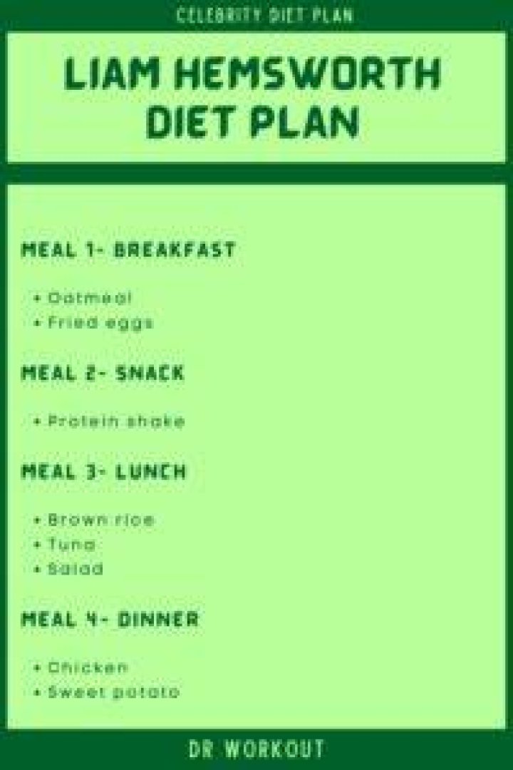 Liam Hemsworth Diet Plan