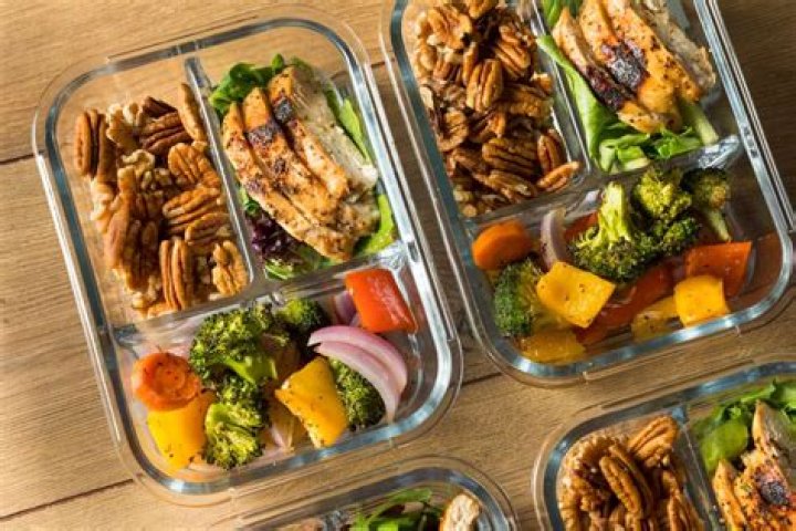 Logan Browning Diet Plan