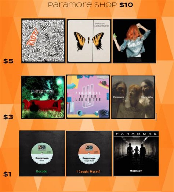 What could Paramore buy with $8.85 million?